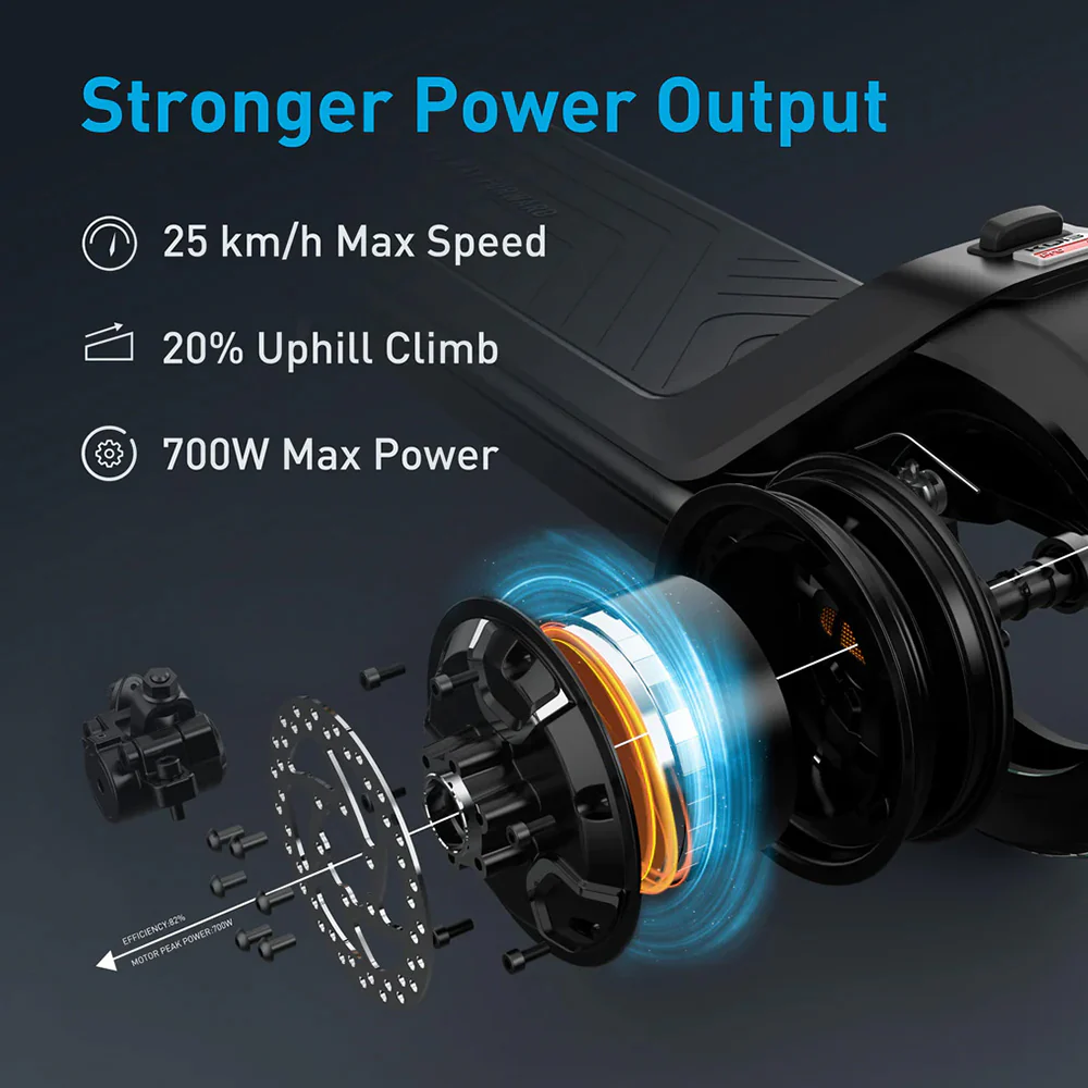 NIU | Electric Scooter | KQi3 Pro - Image 13